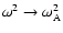 $\omega^2 \rightarrow \omega_{\rm A}^2$