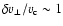 $\delta v_\perp /v_{\rm c} \sim 1$