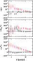 \begin{figure}
\par\includegraphics[width=5.9cm,height=11cm,clip]{4479F9.ps}
\end{figure}