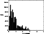 \begin{figure}
\par\includegraphics[width=8.1cm,height=6.2cm,clip]{4479F10.ps}
\end{figure}
