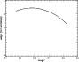 \begin{figure}
\par\includegraphics[width=7.8cm,height=6.1cm,clip]{4479F12.ps}
\end{figure}