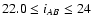 $22.0 \leq i_{AB} \leq 24$