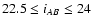 $22.5 \leq i_{AB} \leq 24$