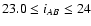 $23.0 \leq i_{AB} \leq 24$