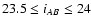 $23.5 \leq i_{AB} \leq 24$