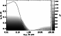 \begin{figure}
\par\includegraphics[width=7.8cm,clip]{4522fig5.eps}\end{figure}