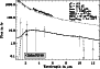 \begin{figure}
\par\includegraphics[width=8cm,clip]{4522fig6.eps}\end{figure}