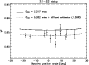 \begin{figure}
\par\includegraphics[width=7.75cm,clip]{4522fig2.eps}\end{figure}