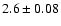 $ 2.6 \pm 0.08$