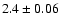 $ 2.4 \pm 0.06$