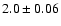 $ 2.0 \pm 0.06$