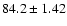 $84.2 \pm 1.42$