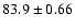 $83.9 \pm 0.66$