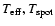 $T_{\rm eff}, T_{\rm spot}$