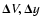 ${\mathbf \Delta}V, {\mathbf \Delta}y$