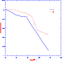 \begin{figure}
\par {\includegraphics[width=7.7cm,clip]{4559fg2.ps} }
\par\end{figure}