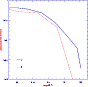 \begin{figure}
\par {\includegraphics[width=7.7cm,clip]{4559fg3.ps} }
\end{figure}
