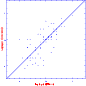 \begin{figure}
\par {\includegraphics[width=7.4cm,clip]{4559fg5.ps} }
\par
\par\end{figure}