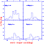 \begin{figure}
\par {\includegraphics[width=8.1cm,clip]{4559fg9.ps} }
%
\end{figure}