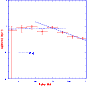\begin{figure}
\par {\includegraphics[width=7.5cm,clip]{4559fg10.ps} }
\end{figure}