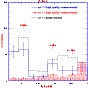 \begin{figure}
\par {\includegraphics[width=7.6cm,clip]{4559fg12.ps} }
\par\end{figure}