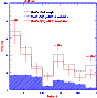 \begin{figure}
\par {\includegraphics[width=7.6cm,clip]{4559fg14.ps} }
\end{figure}