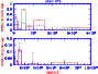 \begin{figure}
\par {\includegraphics[width=7.7cm,clip]{4559fg23.ps} }
\end{figure}