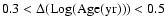 $0.3 < \rm\Delta (Log(Age(yr))) < 0.5$