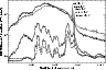 \begin{figure}
\par\includegraphics[width=8.4cm,clip]{4608fig1.eps} \end{figure}
