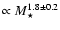$\propto M_\star^{1.8\pm0.2}$