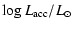 $\displaystyle \log{L_{\rm acc}/L_\odot}$