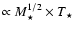 $\propto M_\star^{1/2} \times T_\star$