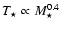 $T_\star \propto M_\star^{0.4}$