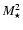 $M_\star ^2$