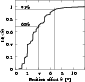 \begin{figure}
\par\includegraphics[width=7.5cm,clip]{4811fig3.eps}
\end{figure}