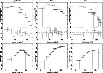 \begin{figure}
\mbox{\hspace*{2.5cm}{\em precursor}\hspace*{5cm}{\em peak}\hspac...
...4811fig9.eps}\hspace{0.7cm}\includegraphics[angle=0]{4811fig7.eps}} \end{figure}