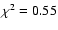 $\chi^2=0.55$