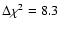 $\Delta \chi^2=8.3$