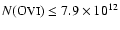 $N\mbox{(O{\sc vi})}\leq 7.9\times 10^{12}$