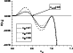 \begin{figure}\par\includegraphics[width=7.1cm,clip]{5186fig1.eps}\end{figure}