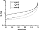 \begin{figure}\par\includegraphics[width=7.1cm,clip]{5186fig2.eps}\end{figure}
