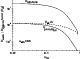 \begin{figure}\par\includegraphics[width=6.9cm,clip]{5186fig3.eps}\end{figure}