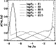 \begin{figure}
\par\includegraphics[width=7cm,clip]{2855fig5.eps}
\end{figure}