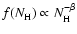 $f(N_{\rm H})\propto N_{\rm H}^{-\beta}$