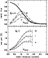 \begin{figure}
\par\includegraphics[angle=-90,width=8.3cm,clip]{3273f09.ps}\end{figure}
