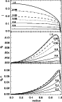 \begin{figure}
\par {\includegraphics[width=8cm,clip]{3273f12.ps} }
\end{figure}