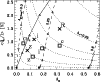 \begin{figure}
\par {\includegraphics[width=8.8cm,clip]{3273f14.ps} }
\end{figure}