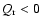 $Q_{\rm r}<0$