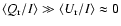 $\langle Q_{\rm r}/I\rangle\gg \langle U_{\rm r}/I \rangle\approx 0 $