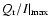 $Q_{\rm r}/I\vert _{\rm max}$